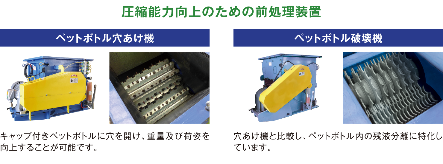 圧縮能力向上のための前処理装置