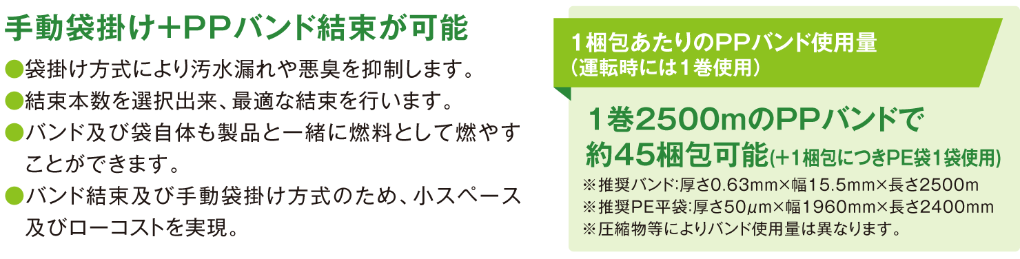 手動袋掛け＋PPバンド結束が可能