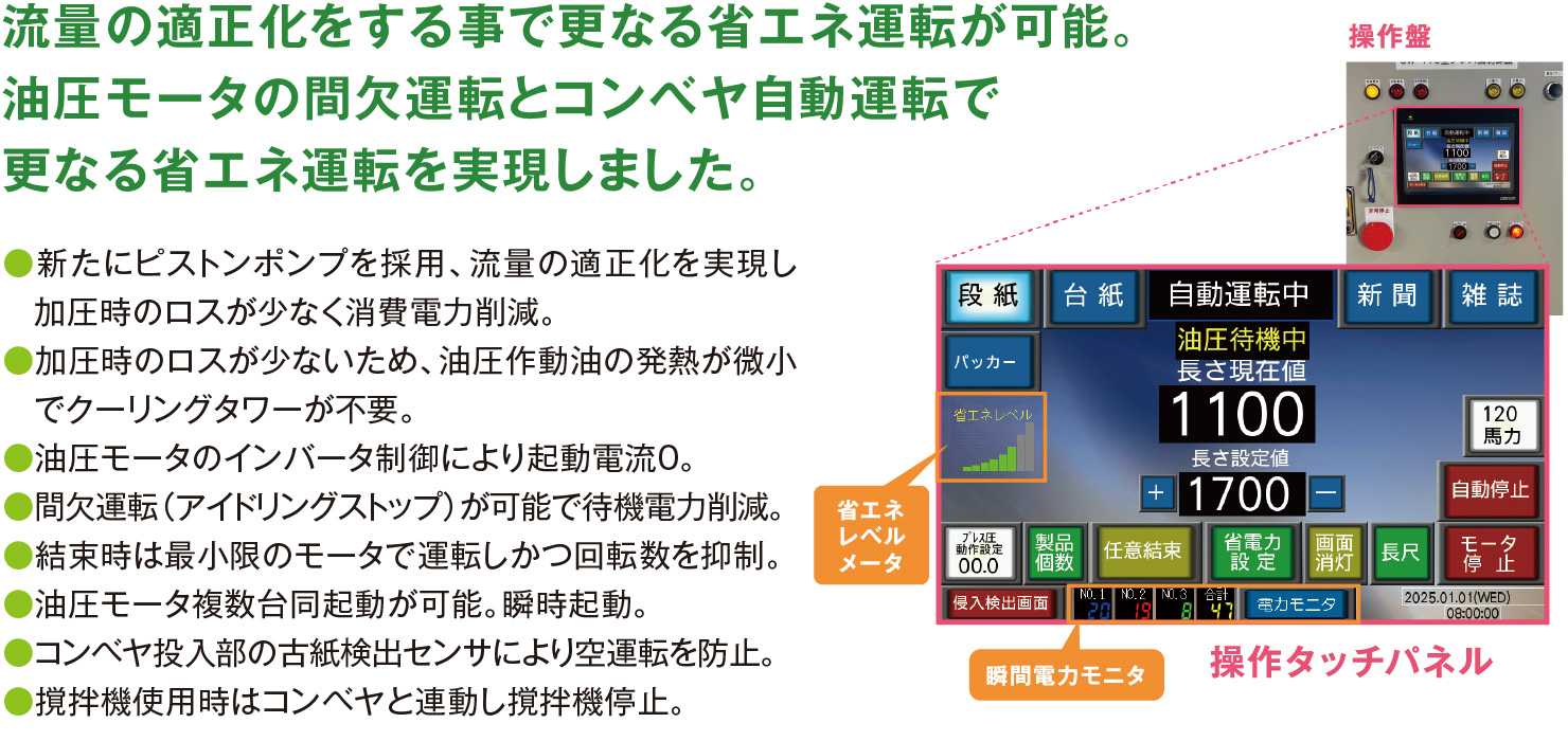 コンベヤ自動運転で省エネを実現